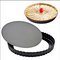 RK Bakeware China Foodservice NSF Nonstick losse onderkant ronde vorm Pizza Pan Tart Pan