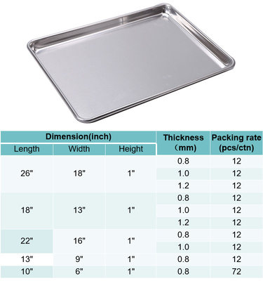Commerciële 26'*18'*1' 1 mm rechthoekige full size bakplaat bakplaat full bun pan heavy duty wire-in-the-rim flat bakplaat