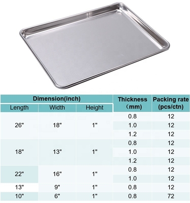26 * 18 inch 1 mm dik rechthoekig draad in de rand bakplaat aluminium legering bakplaat draad in de rand oven bakplaat plat metaal bakplaat